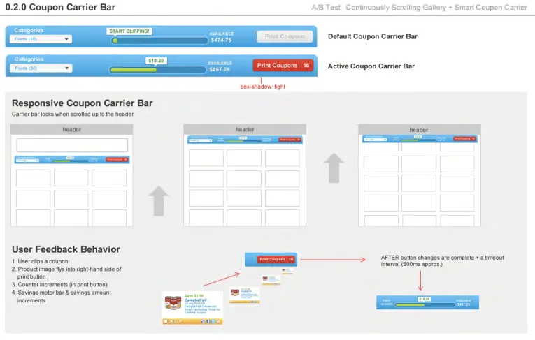 Coupons carrier bar! This is the solution to our low average cart size!